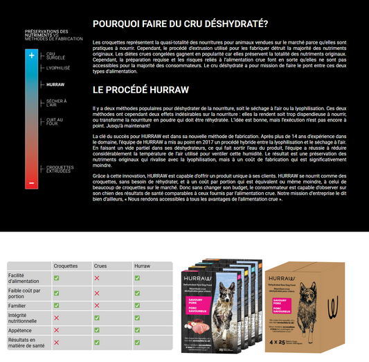 HURRAW Nourriture déshydratée – Poulet sans grains pour chien