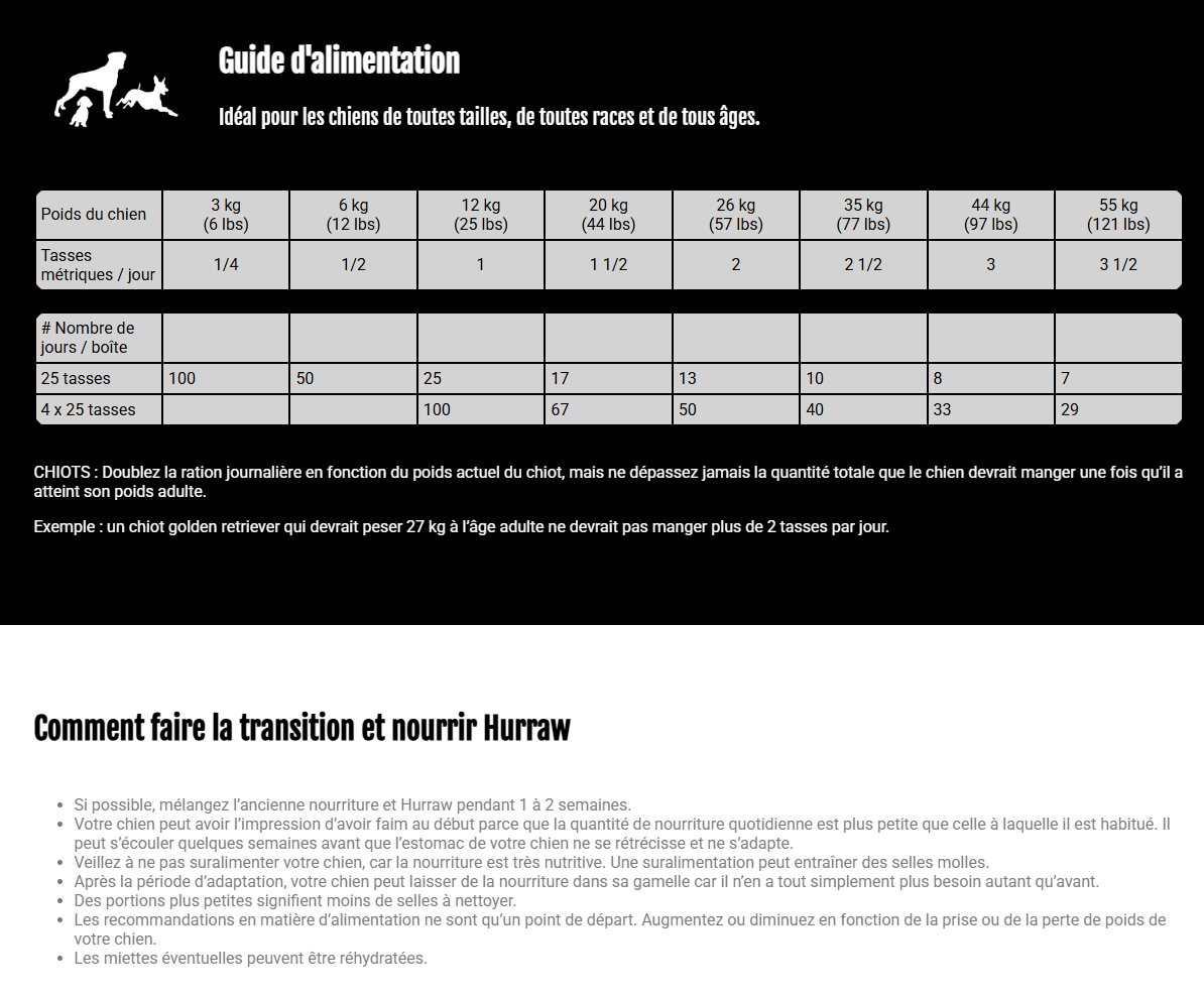 HURRAW Nourriture déshydratée – Porc Sans grains pour chien