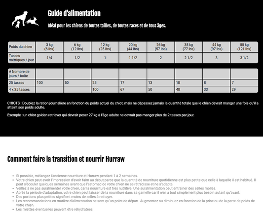 HURRAW Nourriture déshydratée – Porc Sans grains pour chien